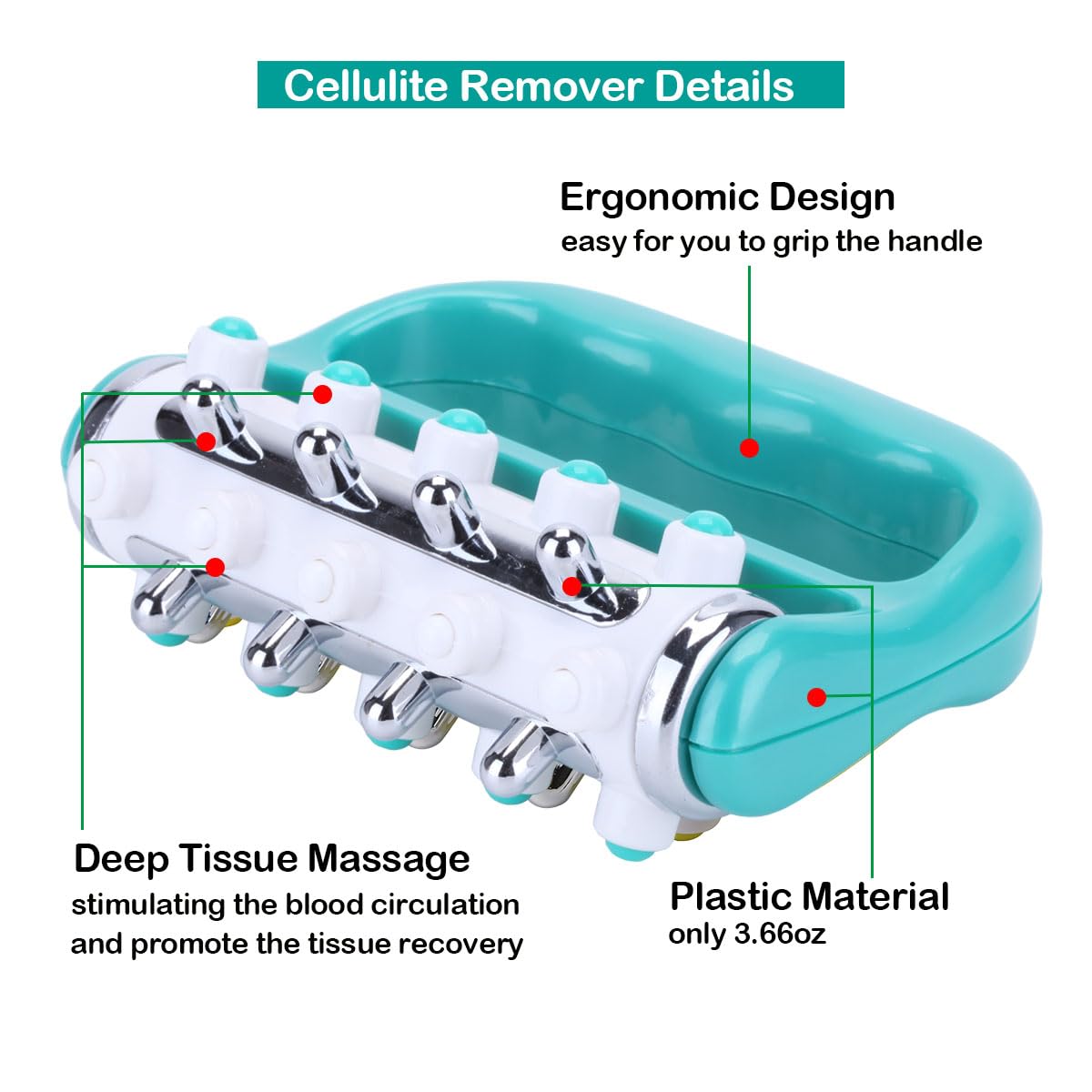 Massage Tool - Muscle Scraper for Anti-Cellulite & Skin Soothing, Manual Trigger Point Massager for Deep Tissue Recovery for Men and Women