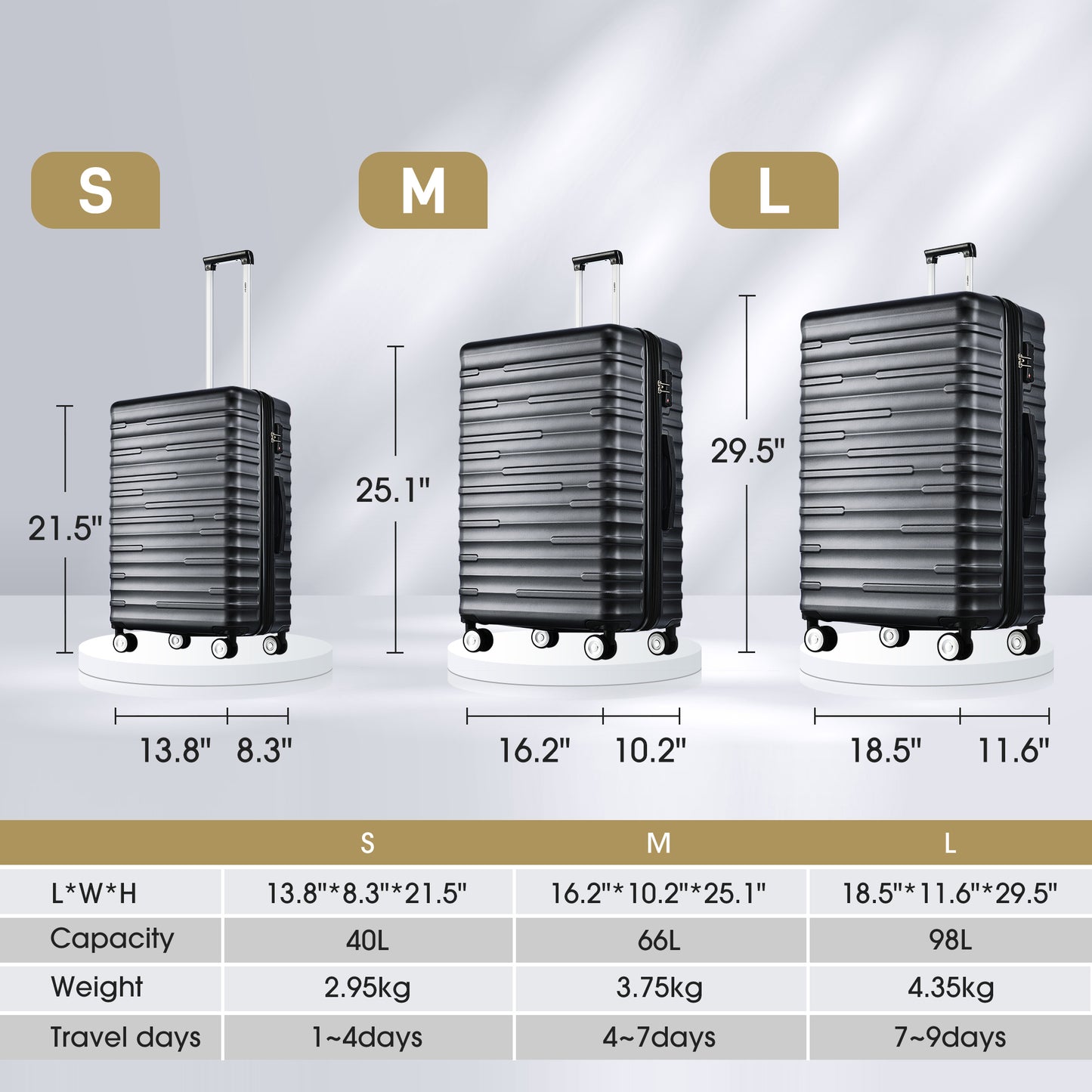 Luggage Expandable 3 Piece Sets ABS Spinner Suitcase Built-In TSA lock 20 inch 24 inch 28 inch