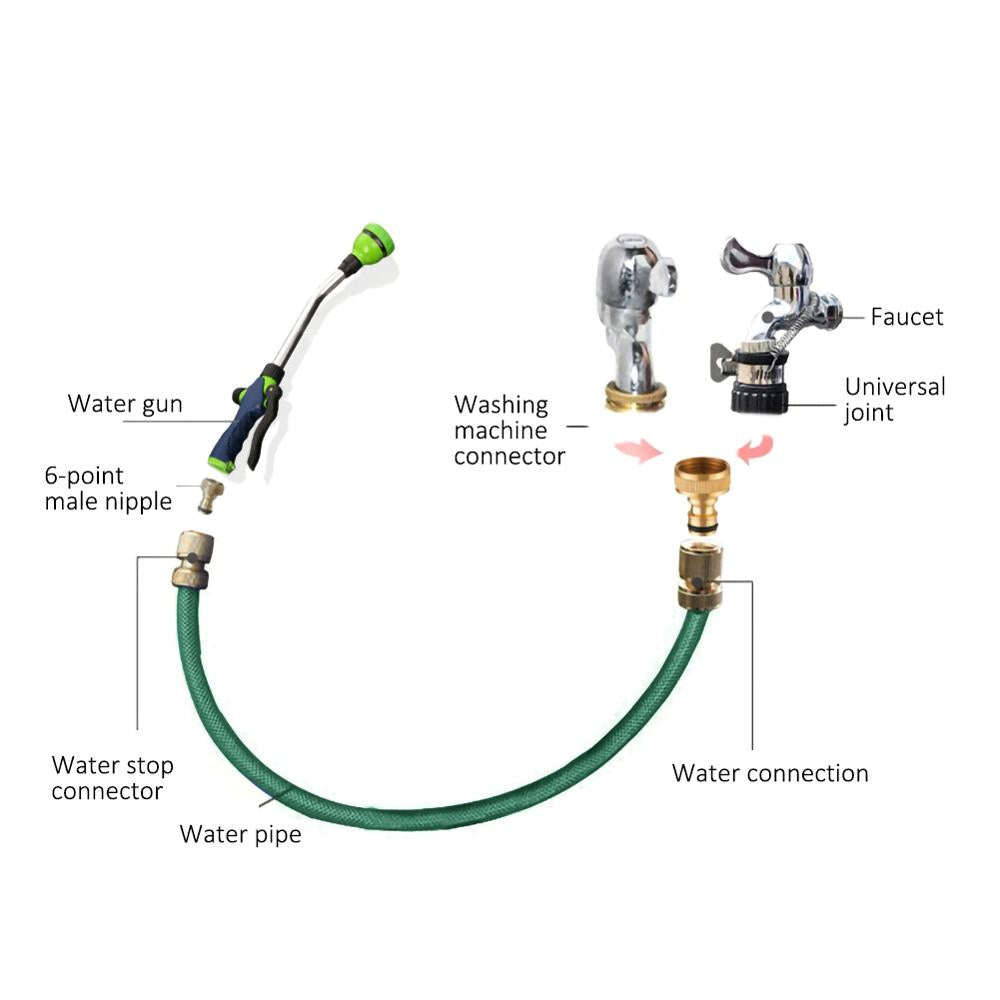 18 Inch Long High Pressure Watering Handle